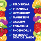 GoHydrate Electrolyte Powder - Sugar Free Hydration

