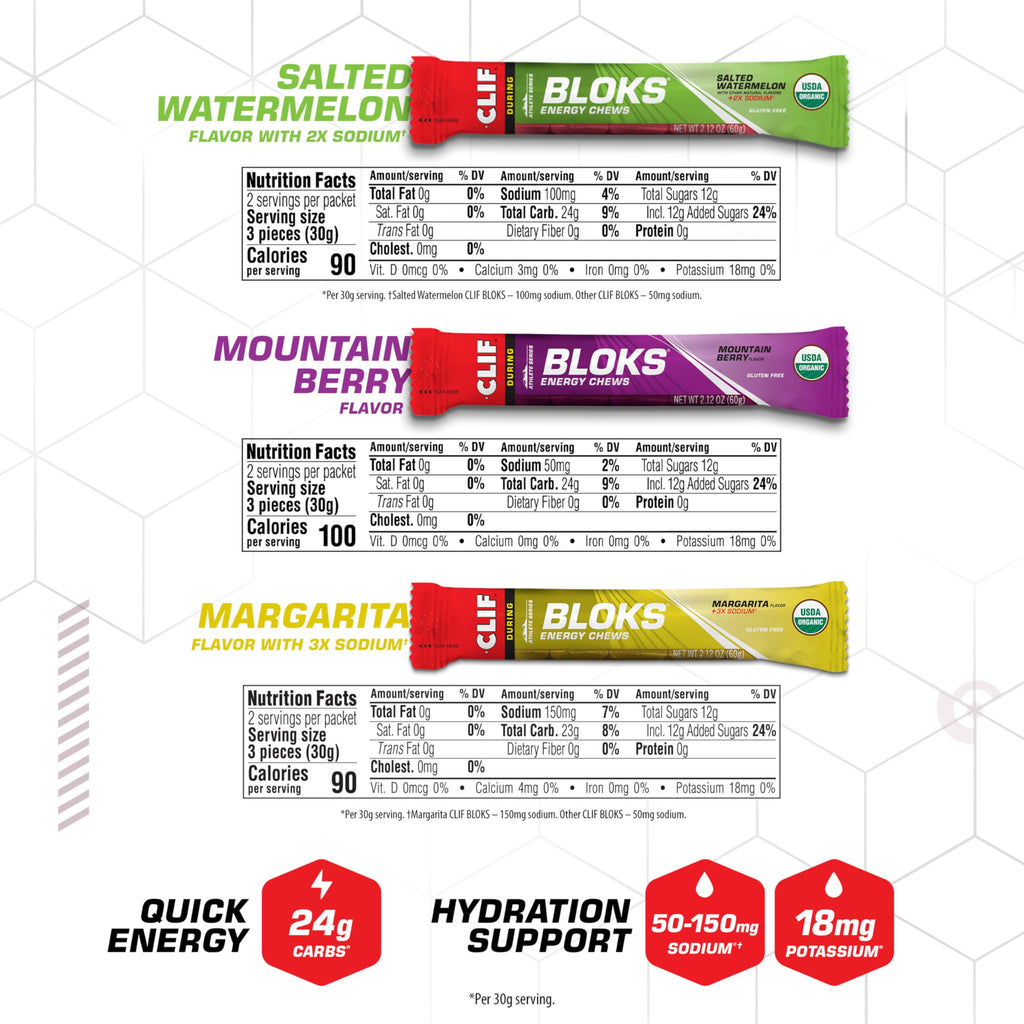 Clif BLOKS Energy Chews - Plant-Based Endurance Fuel

