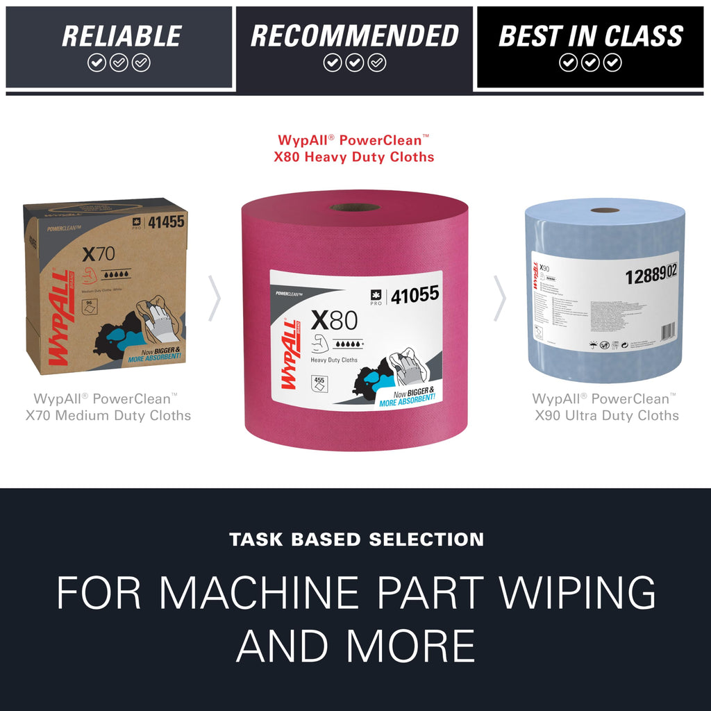 WypAll PowerClean X80 Heavy Duty Cloths | Industrial Cleaning

