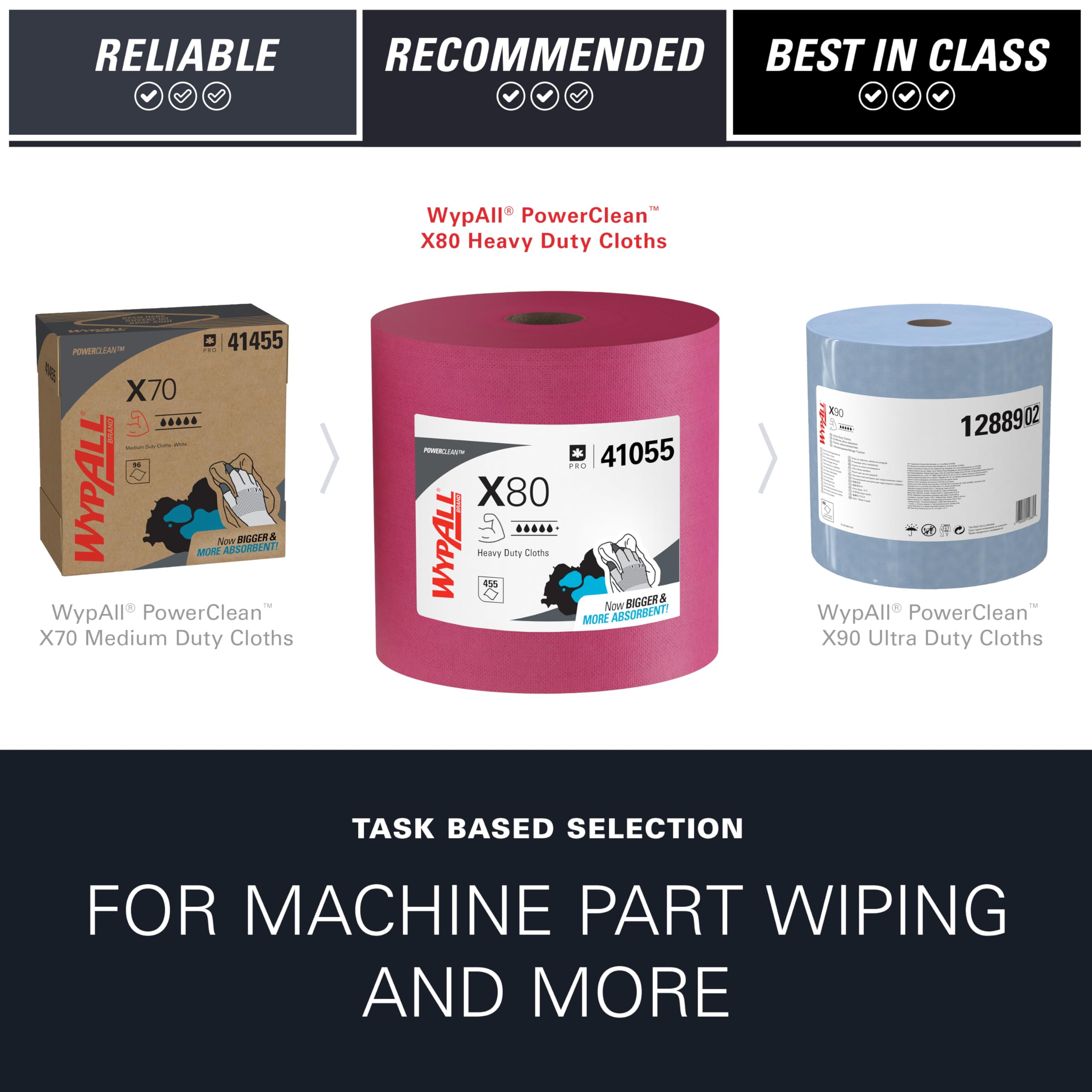 WypAll PowerClean X80 Heavy Duty Cloths | Industrial Cleaning

