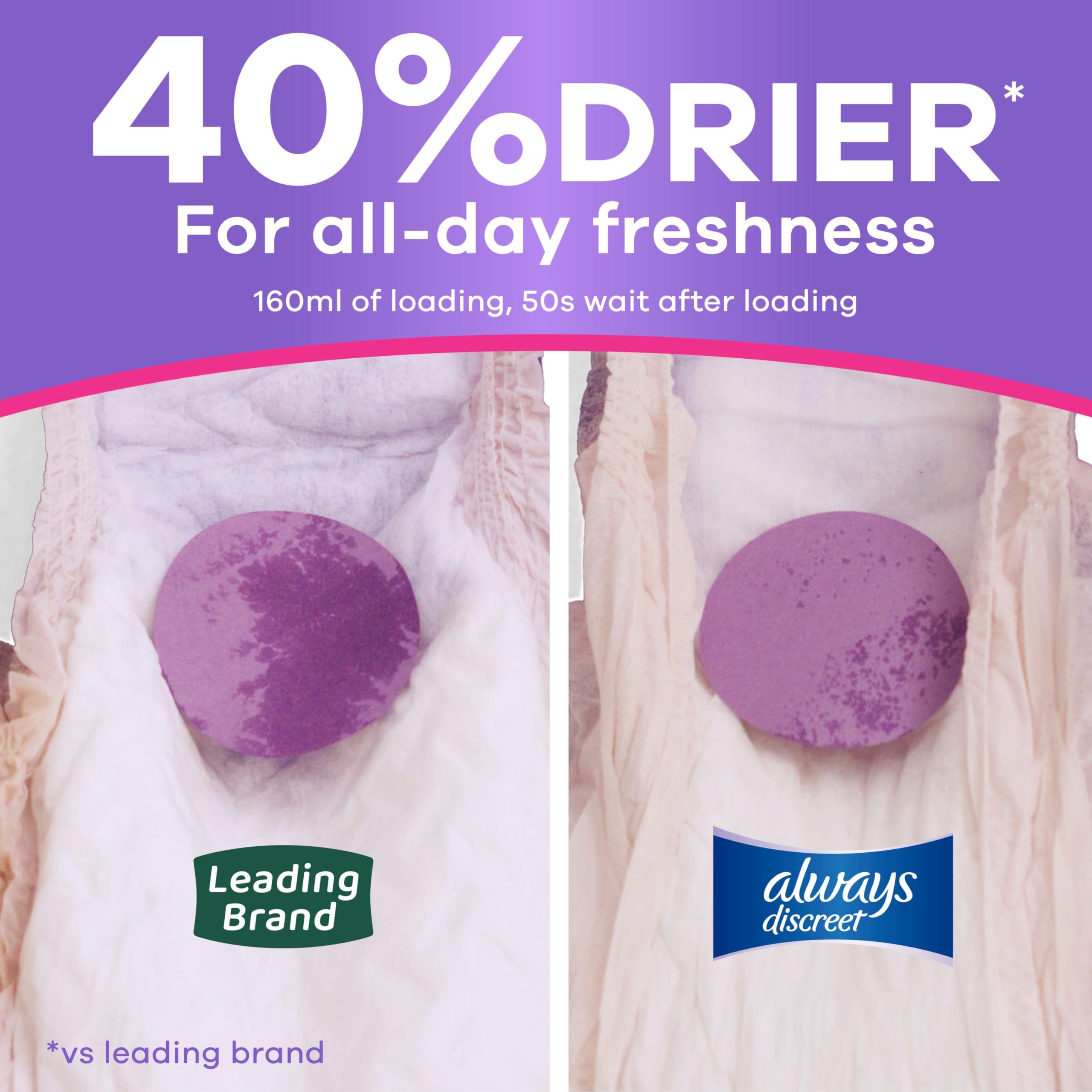 Always Discreet Incontinence Underwear - Max Absorbency

