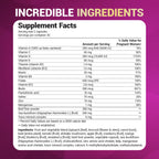 Dr. Berg Prenatal Multivitamin for Women | Pregnancy Support

