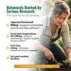 Zenmen Herbal Wellness Supplement | Independent Testing

