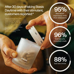 STASIS Daytime Stimulant Support with Ashwagandha L-Theanine

