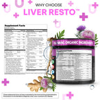 Liver Cleanse Detox & Repair by Clean Nutraceuticals

