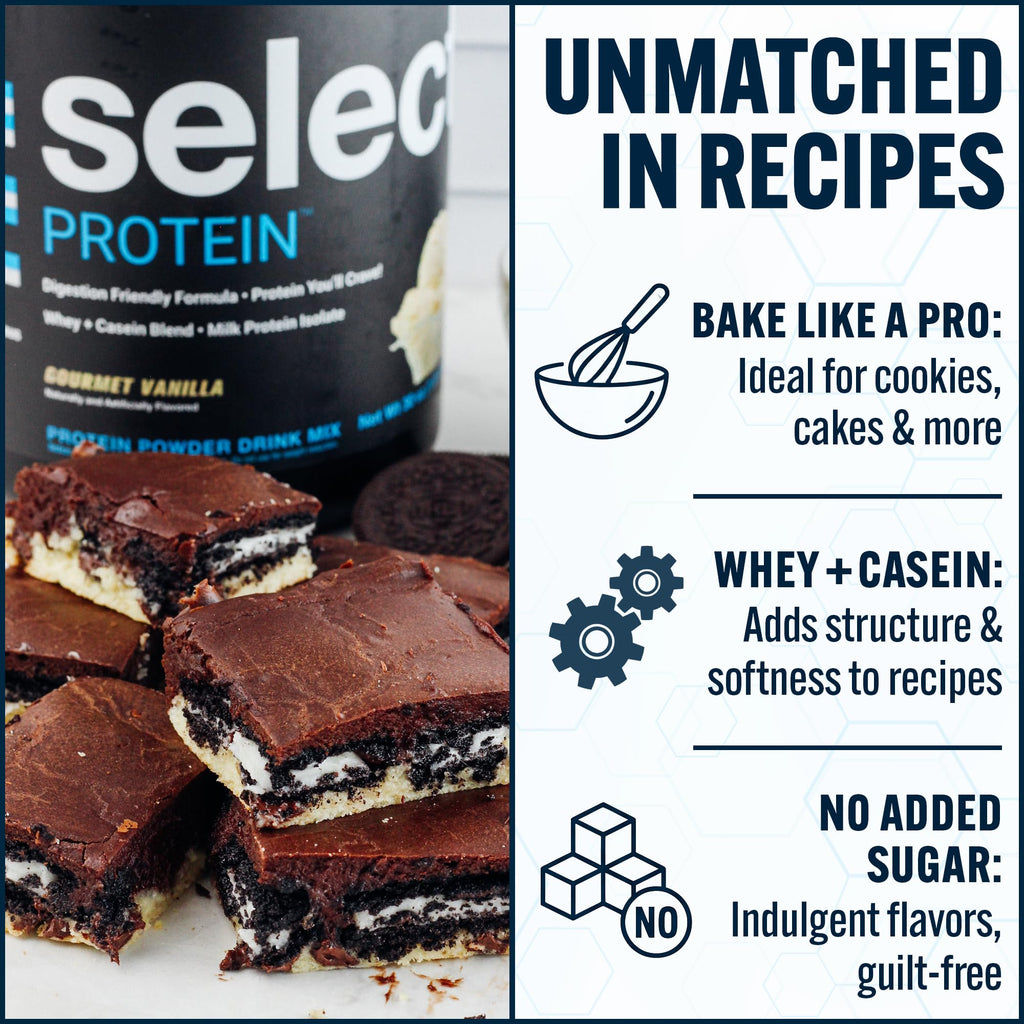 PEScience Select Protein Powder Whey & Casein Blend

