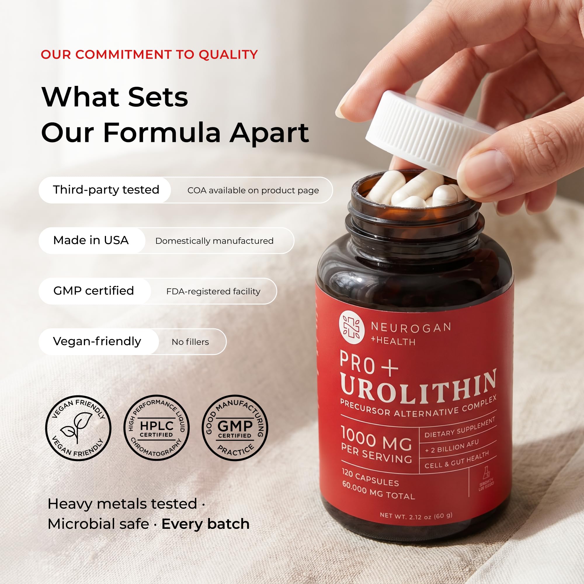 Neurogan Precursor Urolithin Pro+ Capsules | Mito Energy


