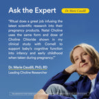 Ritual Natal Choline Prenatal Supplement | Brain Support

