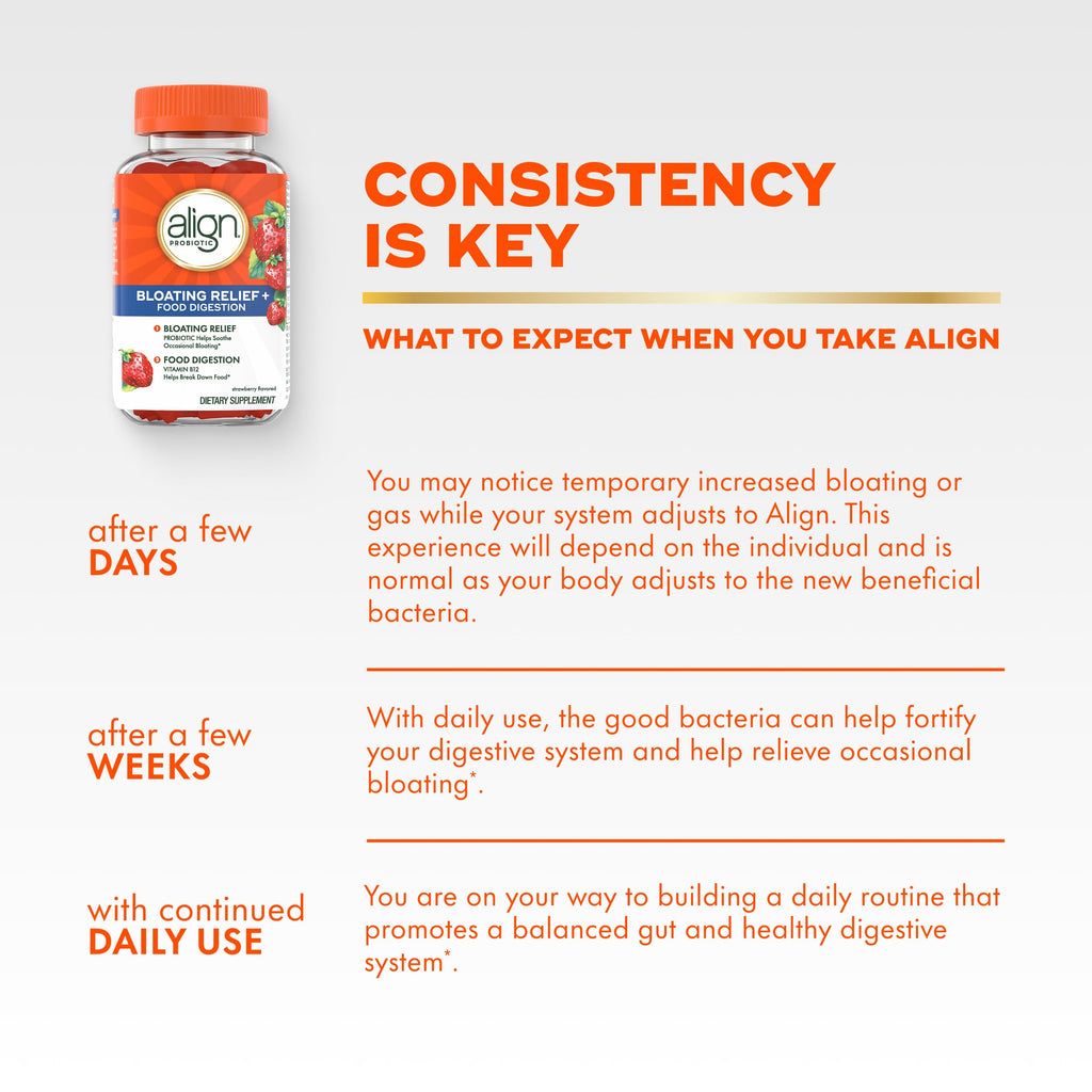 Align Probiotic Bloating Relief Gummies for Digestive Health

