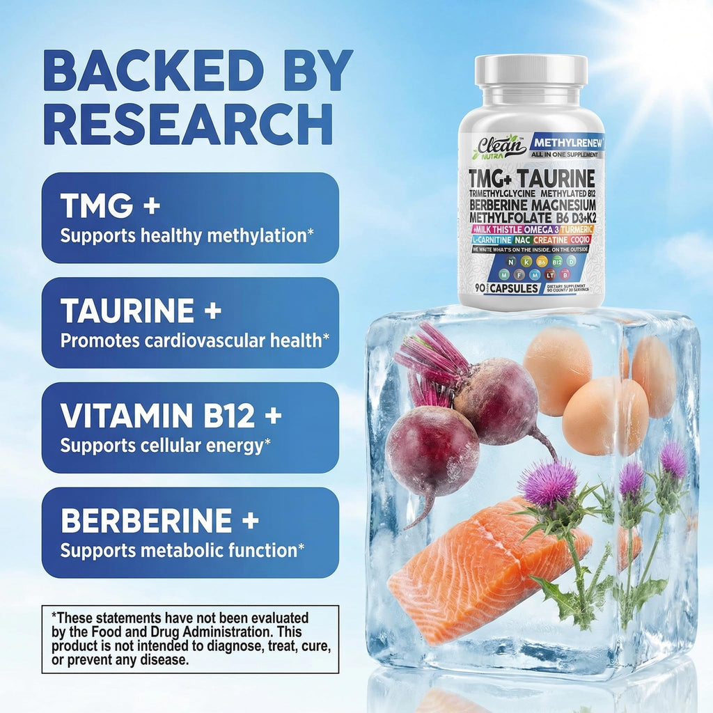 Clean Nutra Methylated Multivitamin Complex for Adults

