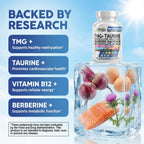 Clean Nutra Methylated Multivitamin Complex for Adults

