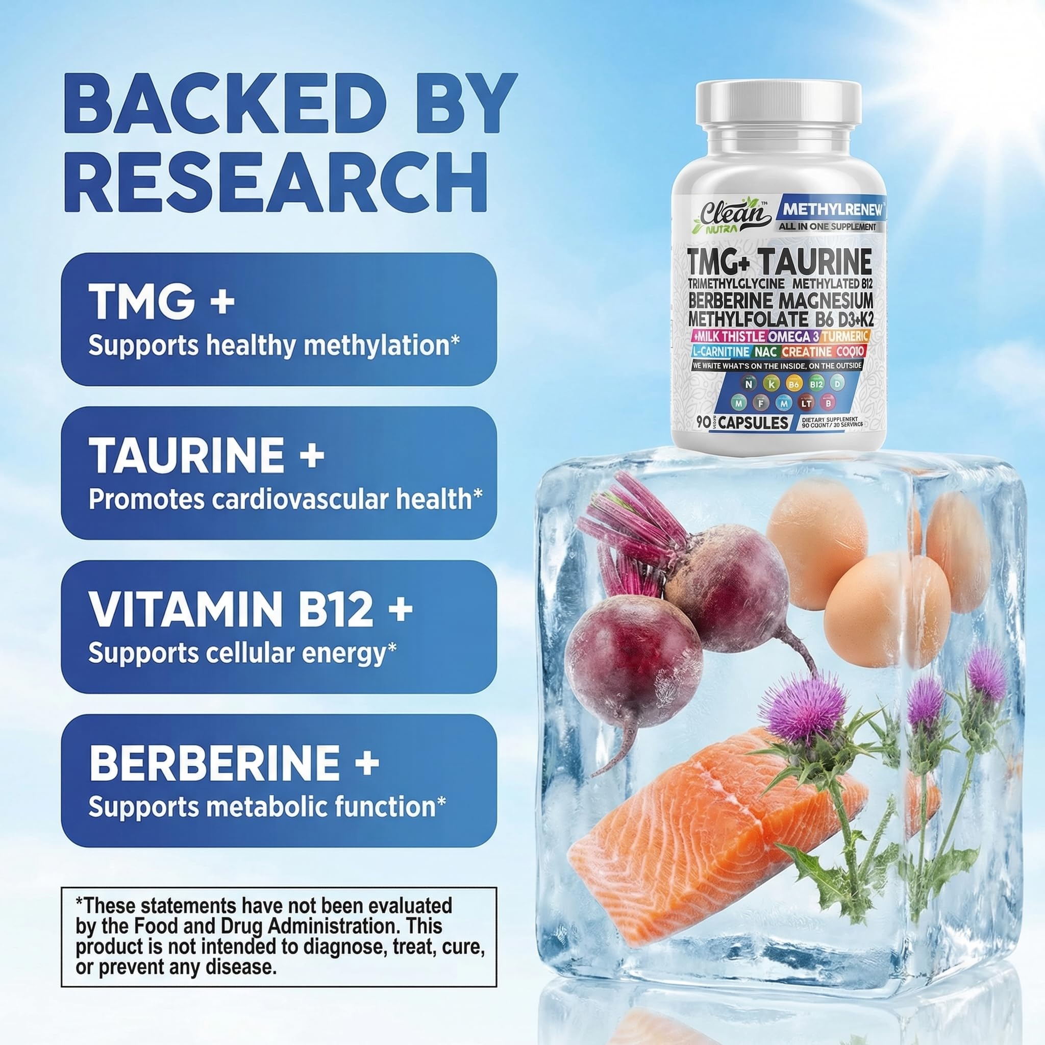 Clean Nutra Methylated Multivitamin Complex for Adults


