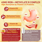 Gummy Multivitamin for Adults - Daily Nutrition Support

