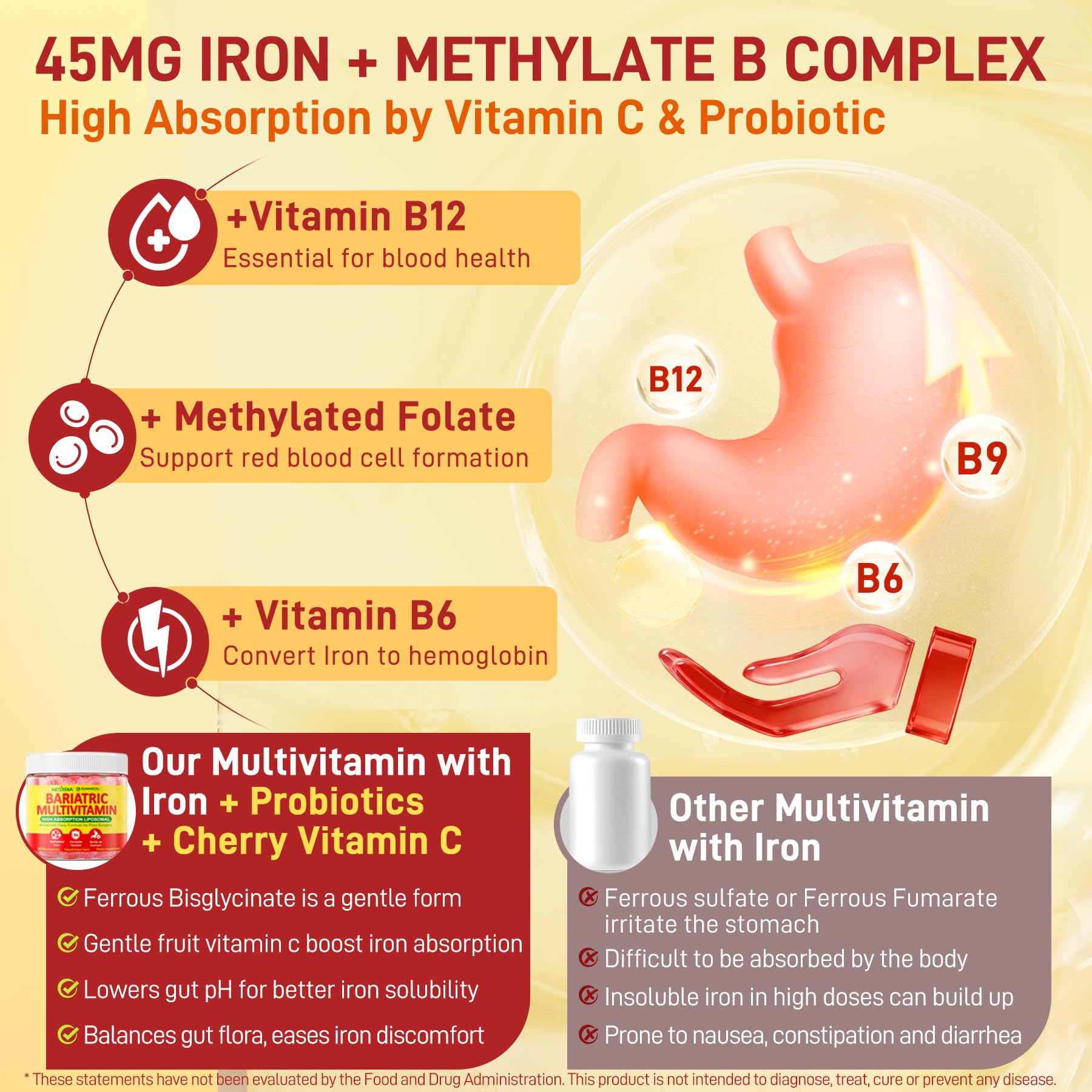 Gummy Multivitamin for Adults - Daily Nutrition Support


