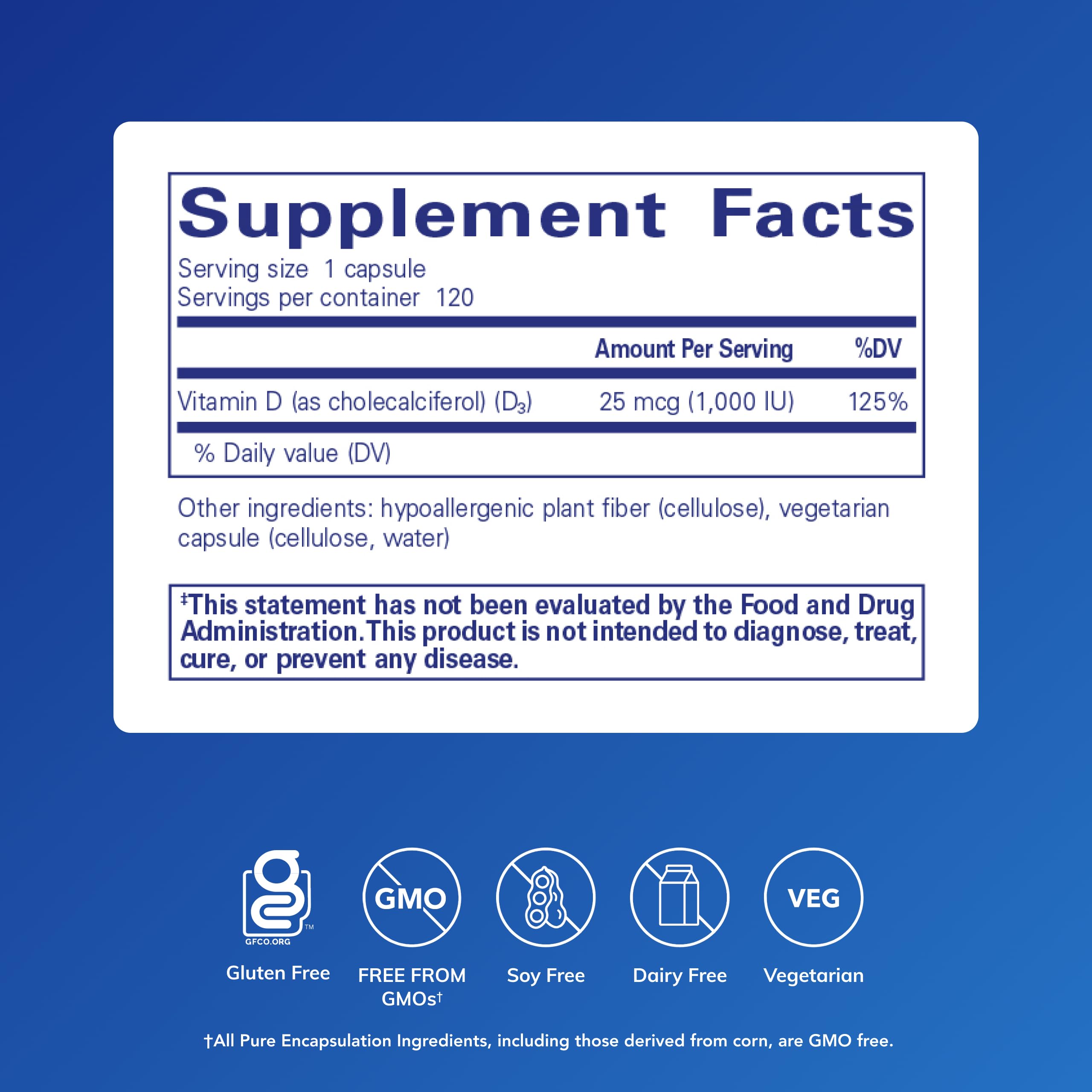 Vitamin D3 Supplement by Pure Encapsulations for Bone Health

