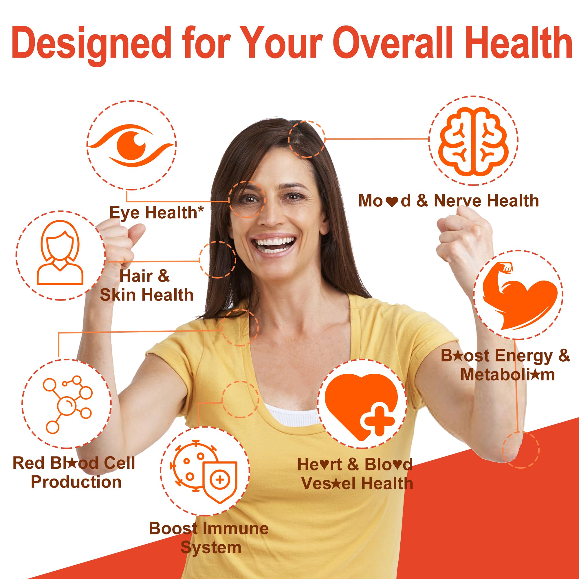 GummieJel Methylated Vitamin B Complex Gummies

