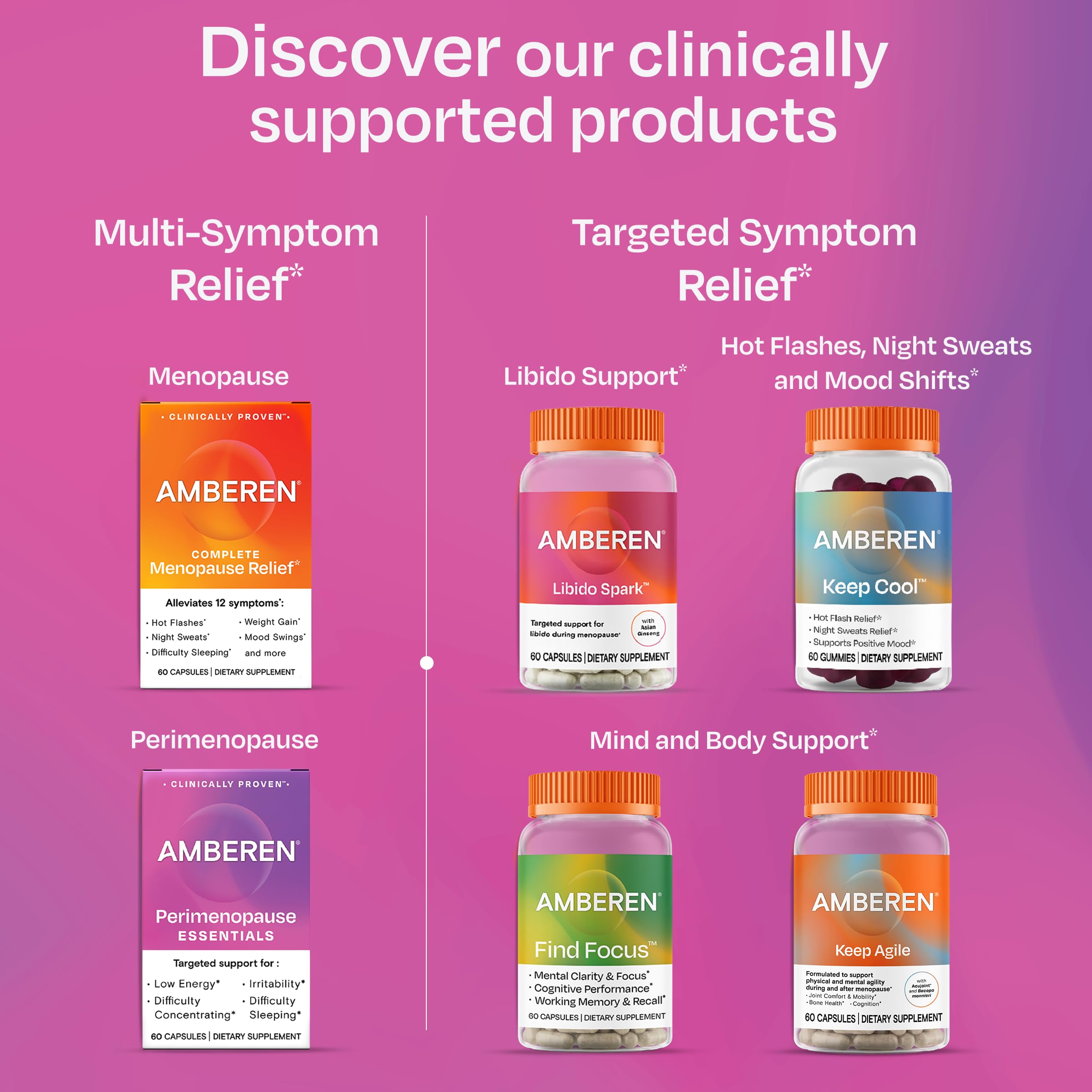 Amberen Perimenopause Supplement for Women - Hormone-Free

