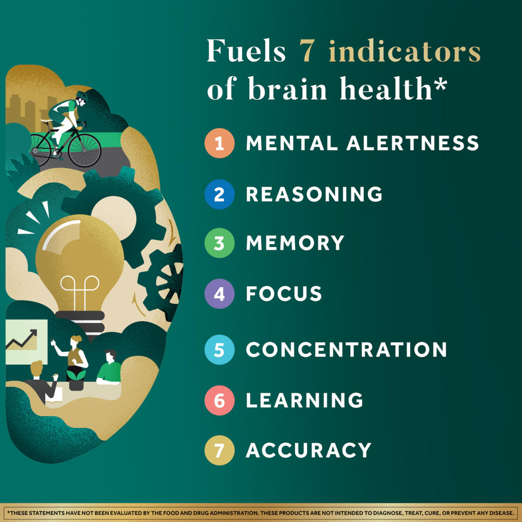 Neuriva Ultra Brain Supplement for Memory and Focus

