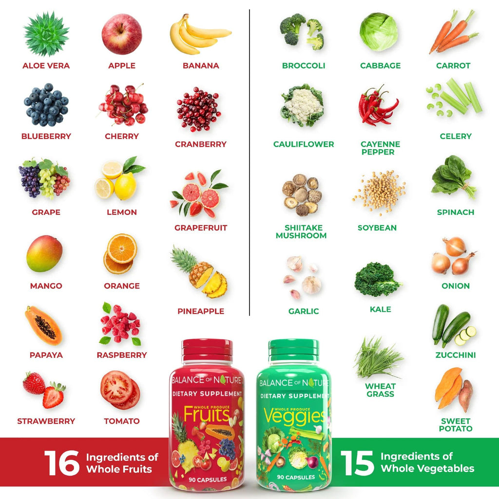 Balance of Nature Dietary Supplement Bundle

