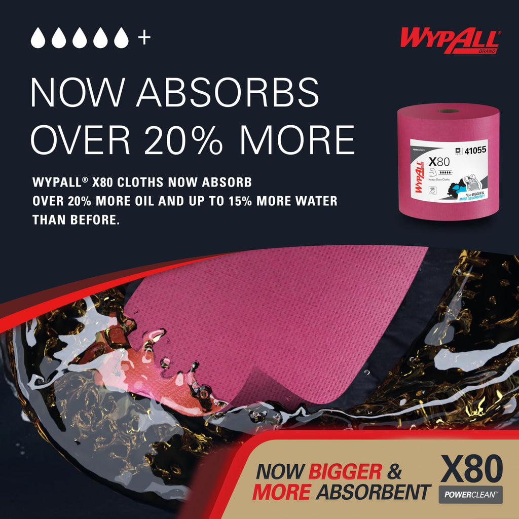 WypAll PowerClean X80 Heavy Duty Cloths | Industrial Cleaning

