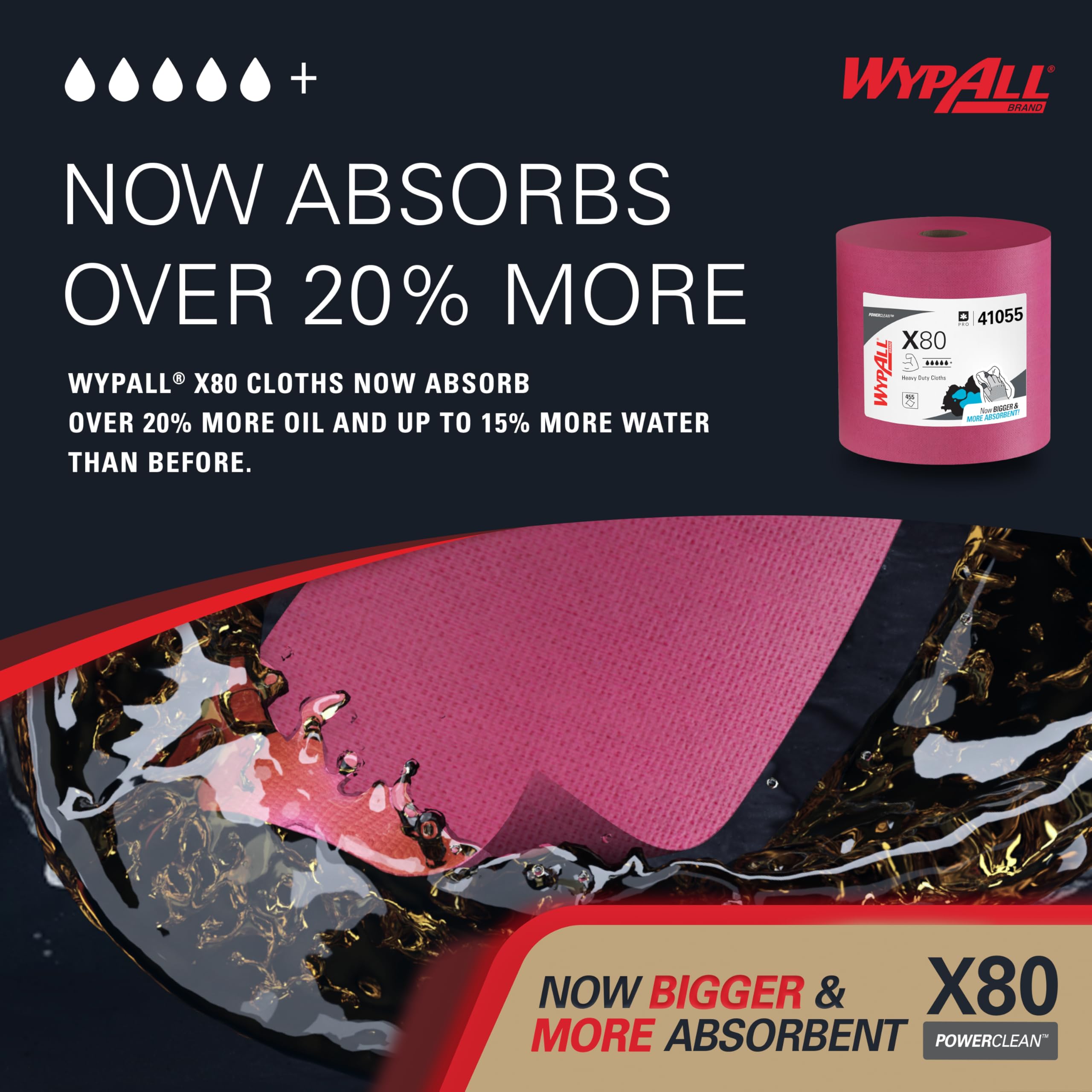 WypAll PowerClean X80 Heavy Duty Cloths | Industrial Cleaning

