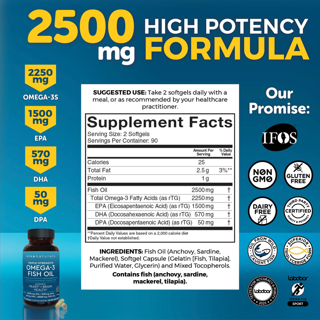 Omega-3 Fish Oil Supplement - Triple Strength 2500 mg EPA

