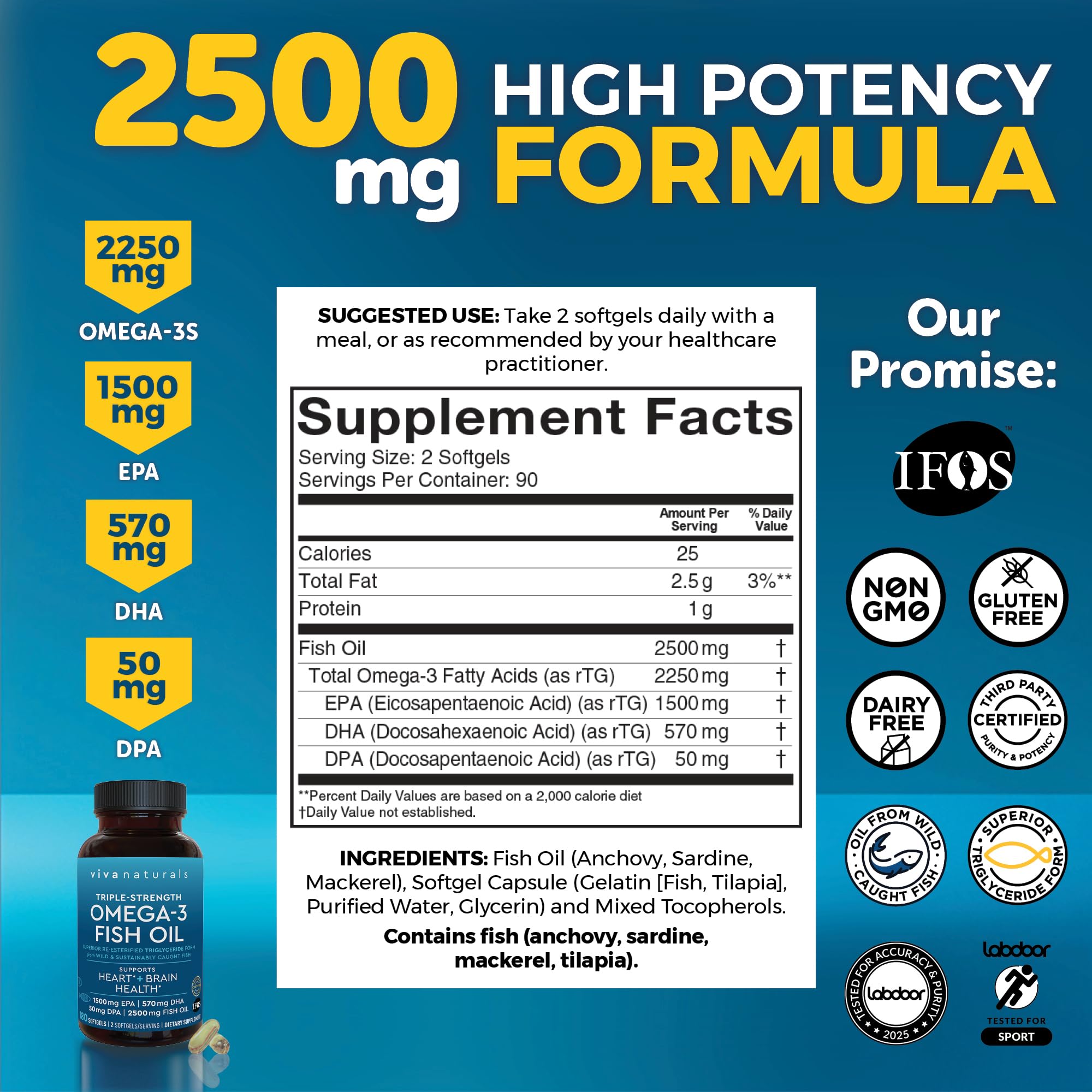 Omega-3 Fish Oil Supplement - Triple Strength 2500 mg EPA

