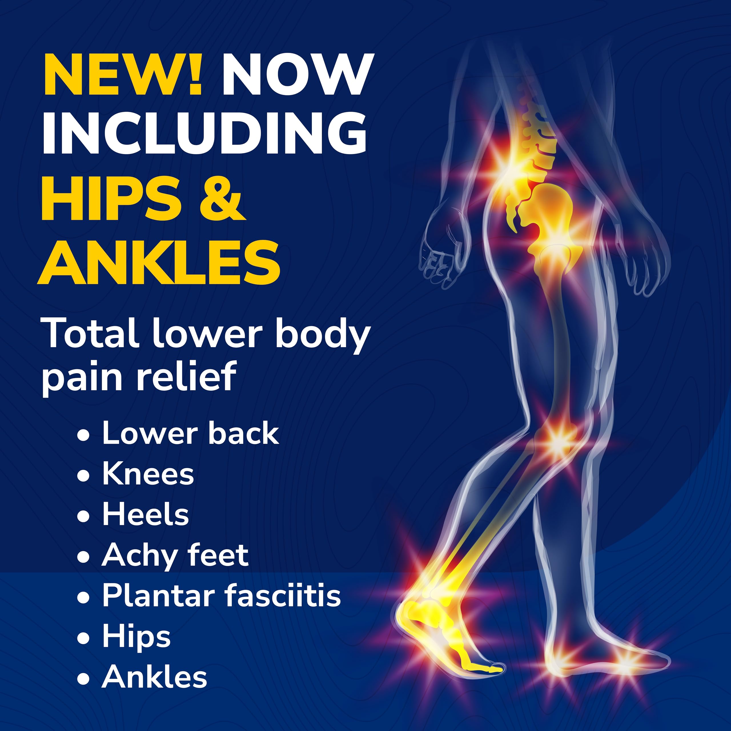 Dr. Scholl’s Custom Fit Orthotics – Pain Relief Insoles


