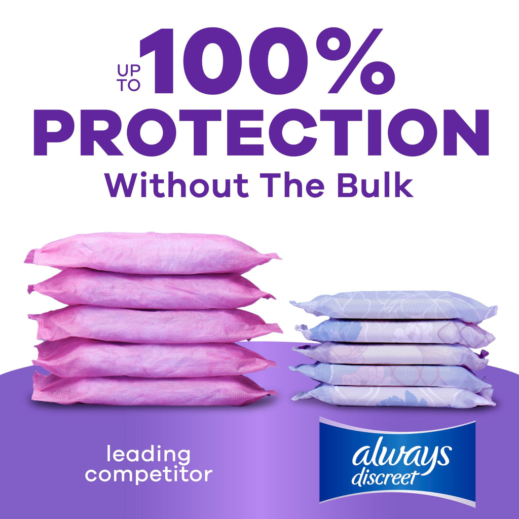 Always Discreet Incontinence Pads - Drier Protection

