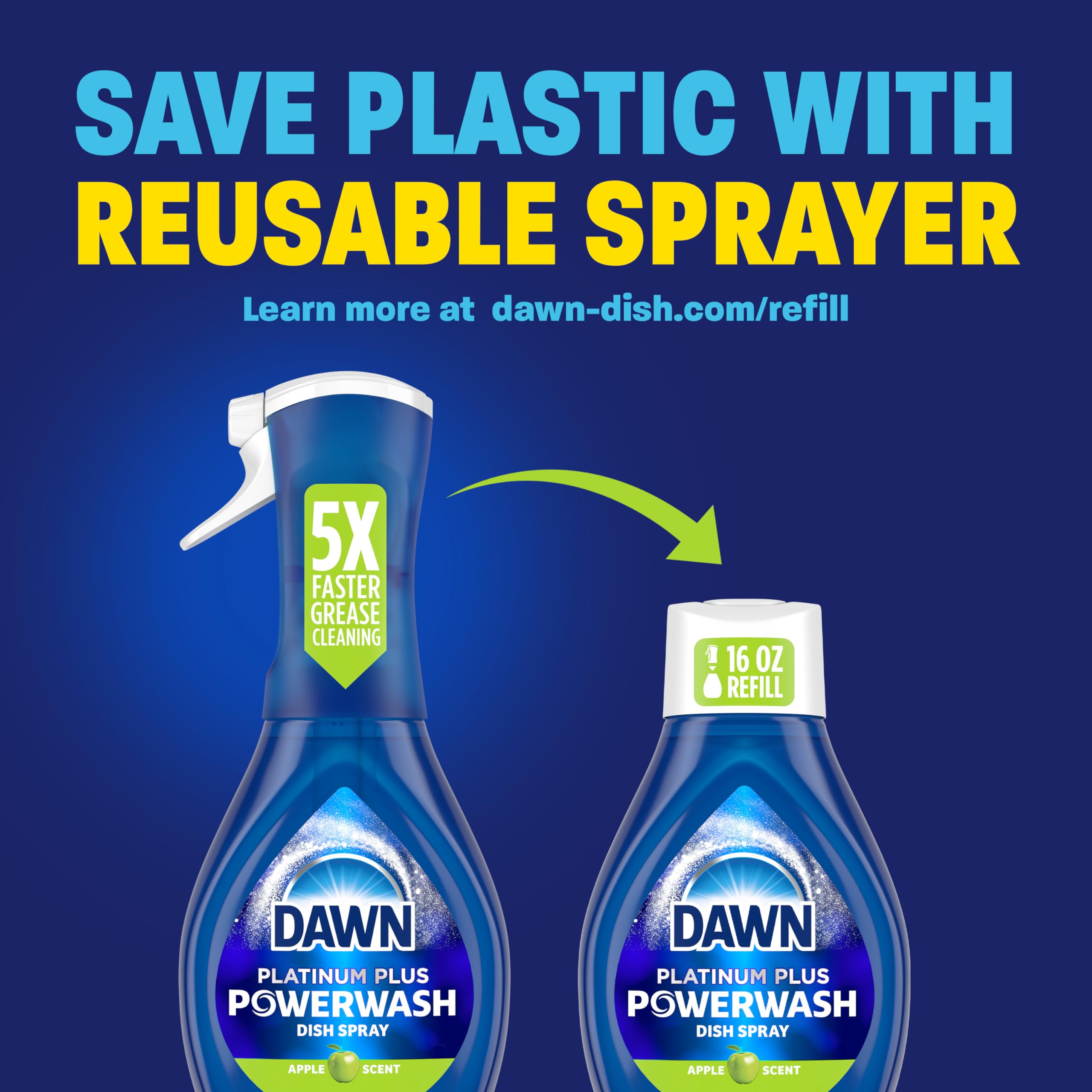 Dawn Platinum Powerwash Dish Spray – Fast Grease Cleaning

