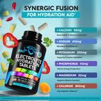 NutraHarmony Electrolyte Tablets for Hydration and Minerals

