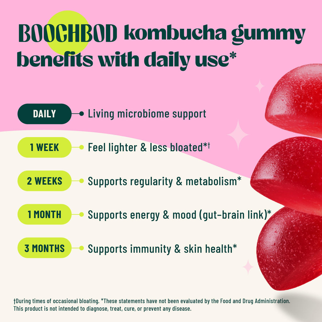 BoochBod Probiotic Kombucha Gummies for Gut Health

