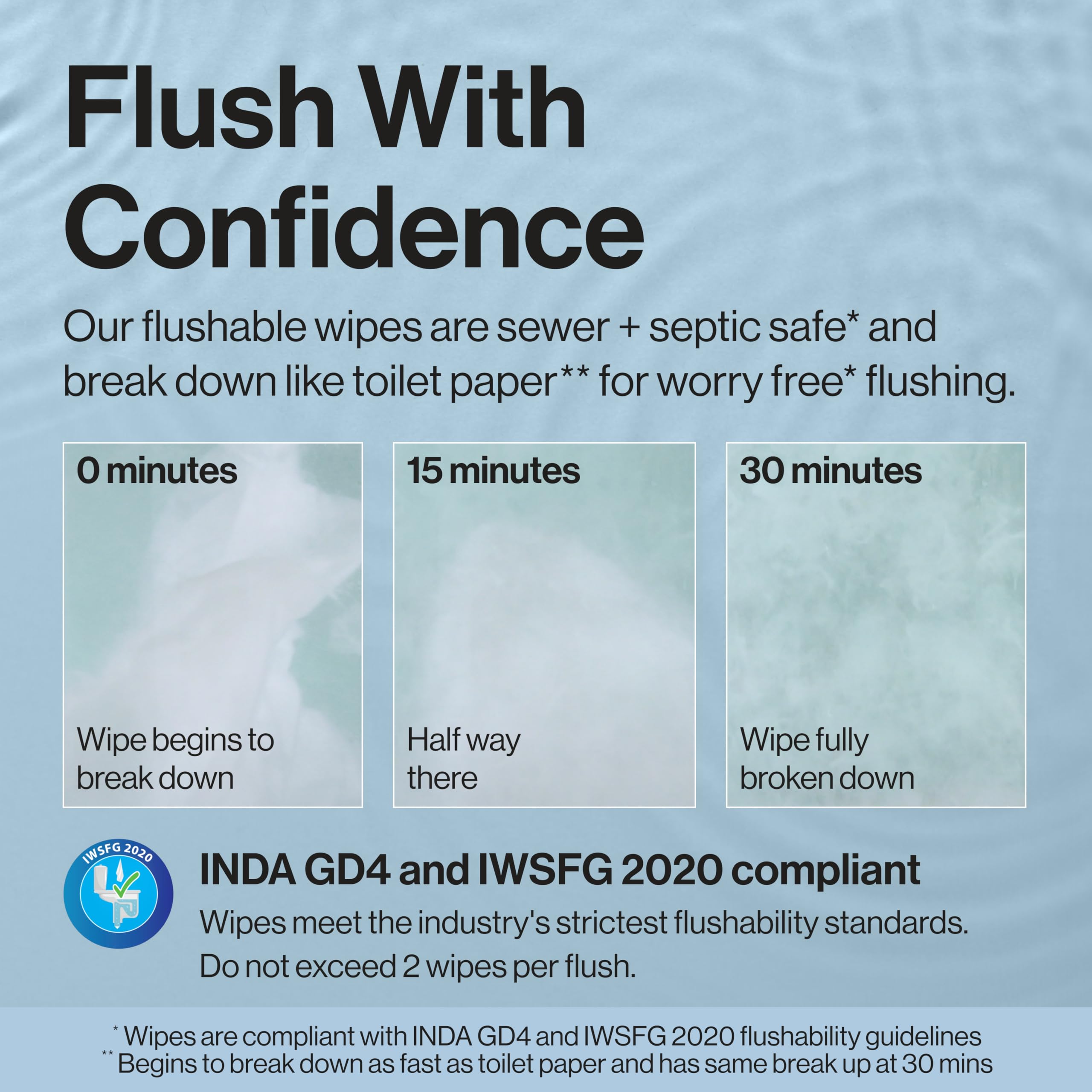 Flushable Wipes for Sensitive Skin | The Honest Company

