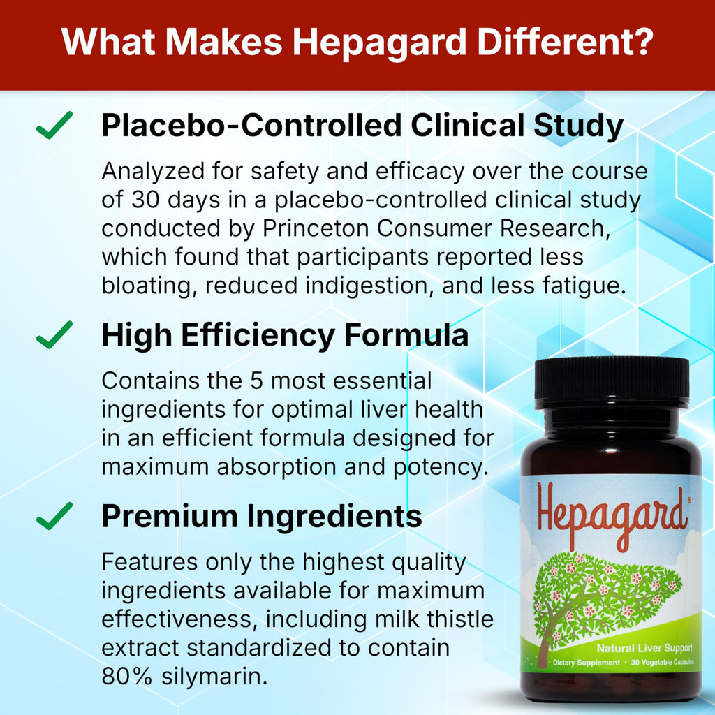Hepagard Liver Support with NAC - Vegan & Non-GMO

