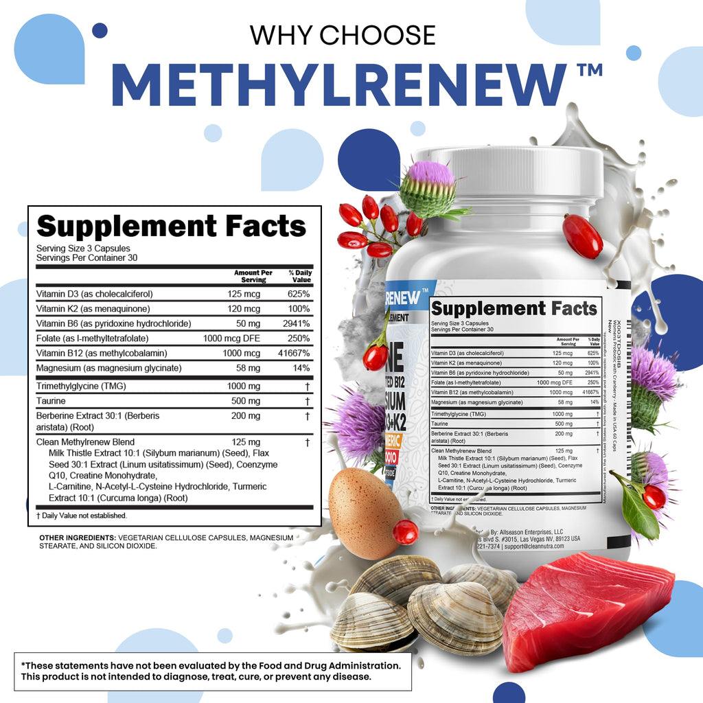 Clean Nutra Methylated Multivitamin Complex for Adults

