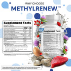 Clean Nutra Methylated Multivitamin Complex for Adults

