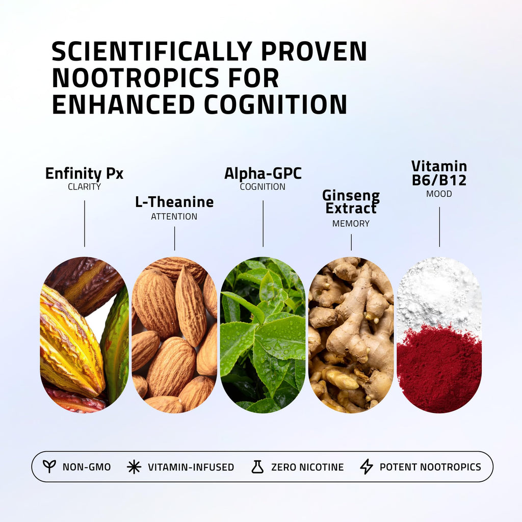 Enfinity Ultra Focus Pouches Nicotine-Free & Caffeine-Free

