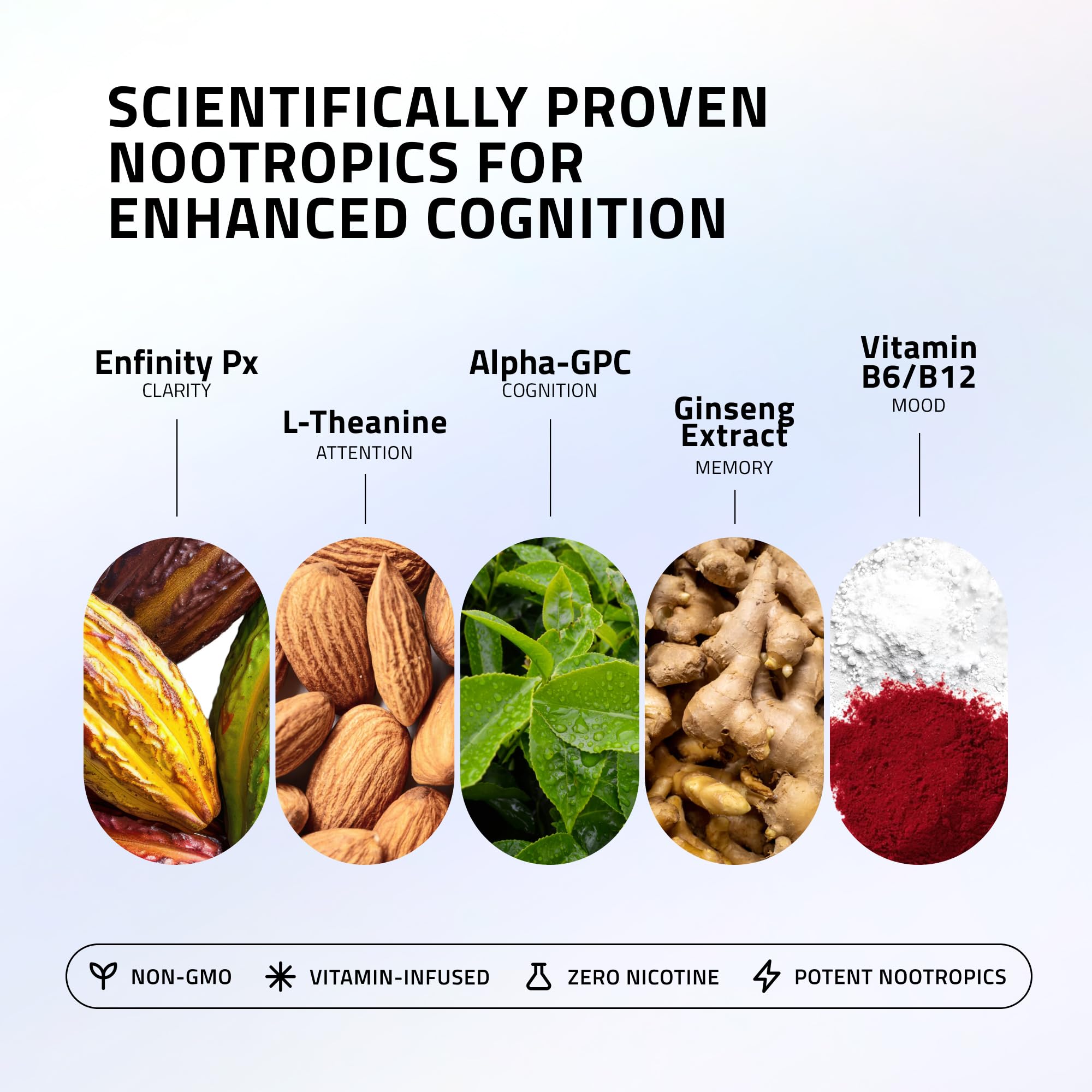 Enfinity Ultra Focus Pouches Nicotine-Free & Caffeine-Free

