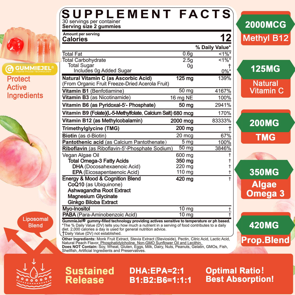 GummieJel Methylated Vitamin B Complex Gummies

