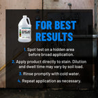 CLR Pro Calcium Lime & Rust Remover | Multi-Surface Cleaner


