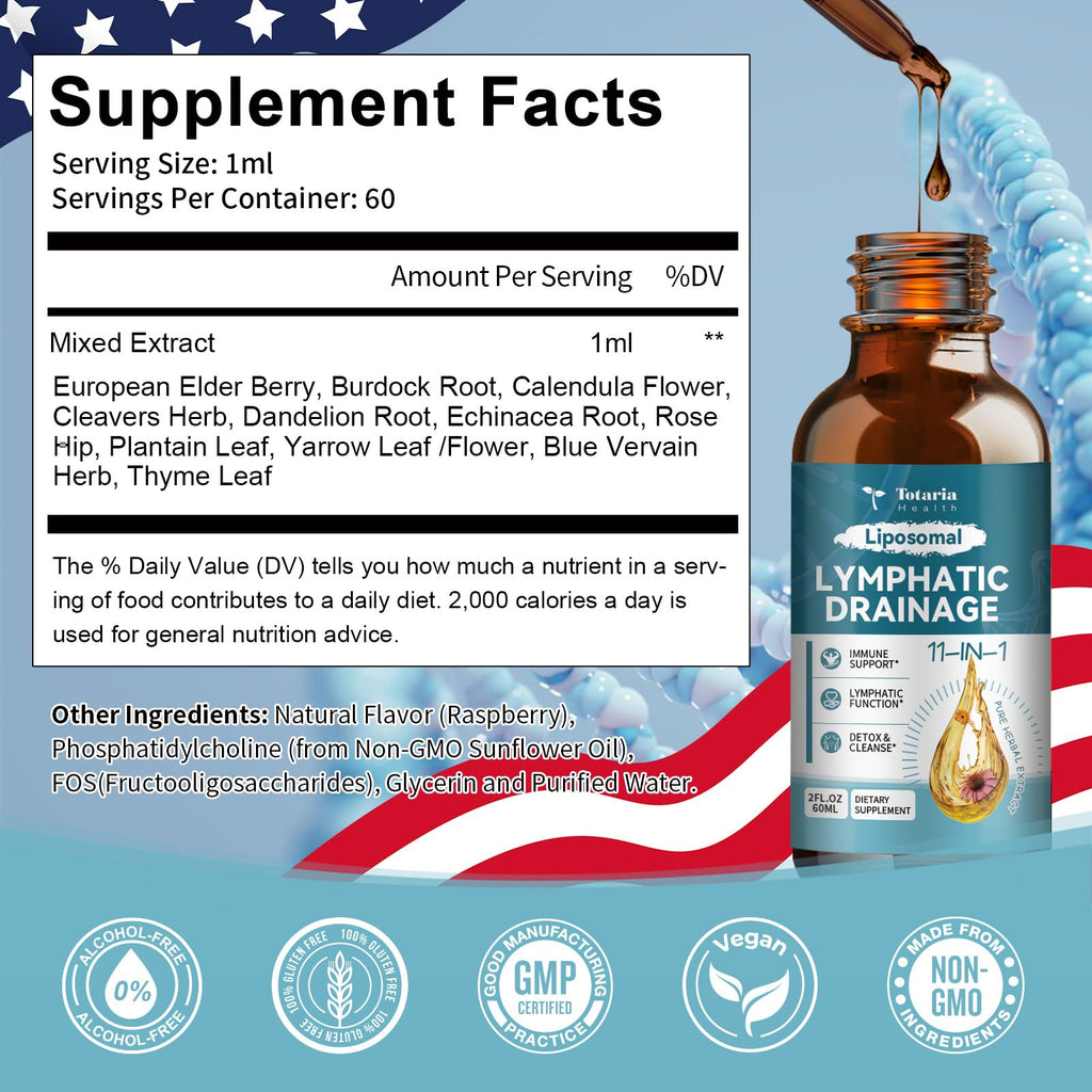Totaria Liposomal Lymphatic Drops – 11-in-1 Organic Lymphatic Support

