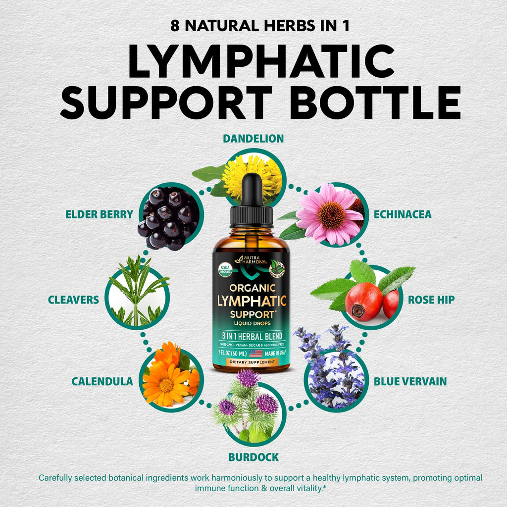 USDA Organic Lymphatic Drainage Supplement - Echinacea

