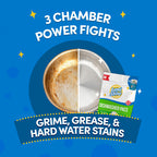 Lemi Shine Dishwasher Detergent Pods | Lemon Fresh Clean

