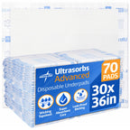 Medline Ultrasorbs Extra Strength Incontinence Pads


