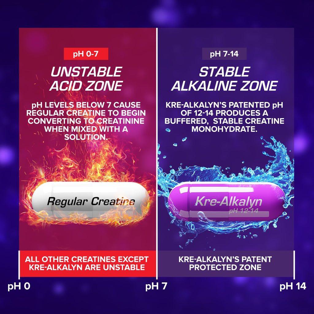 EFX Kre-Alkalyn EFX pH-Correct Creatine Pills

