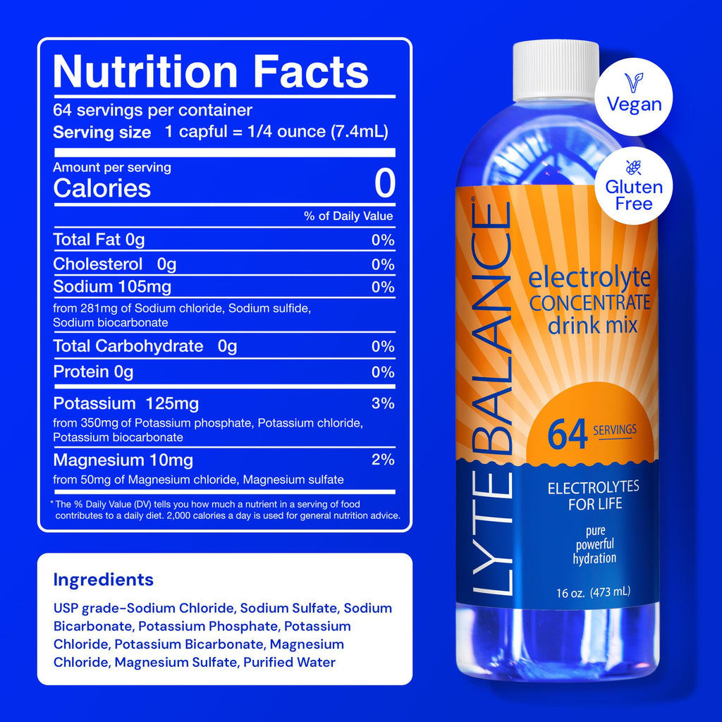 Lyte Balance Electrolyte Concentrate for Hydration Recovery

