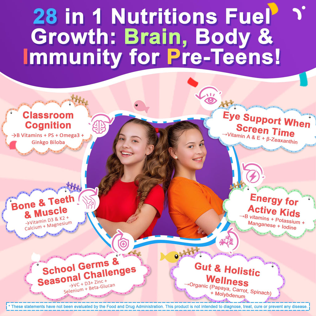 Nextdia Multivitamin Filled Gummies for Teens and Kids

