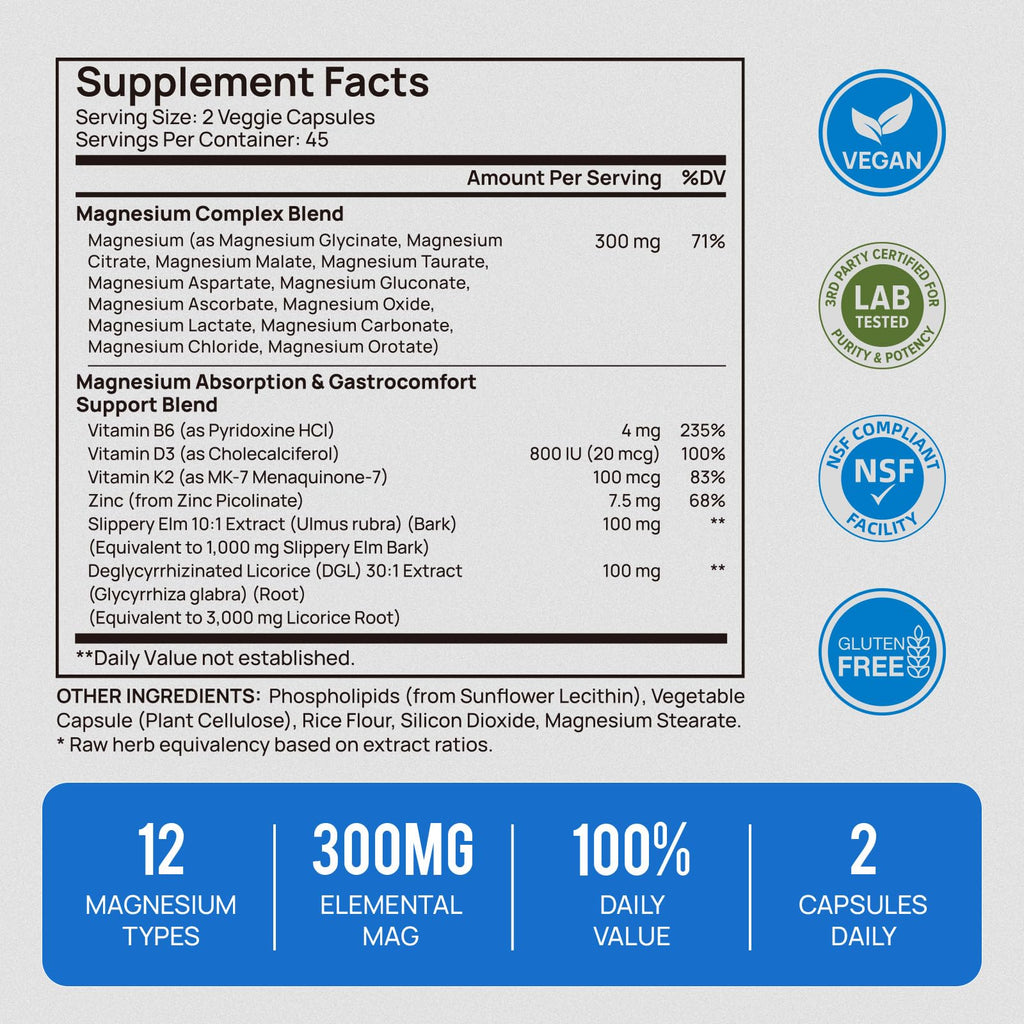 Selerb Magnesium Complex with Liposomal Delivery

