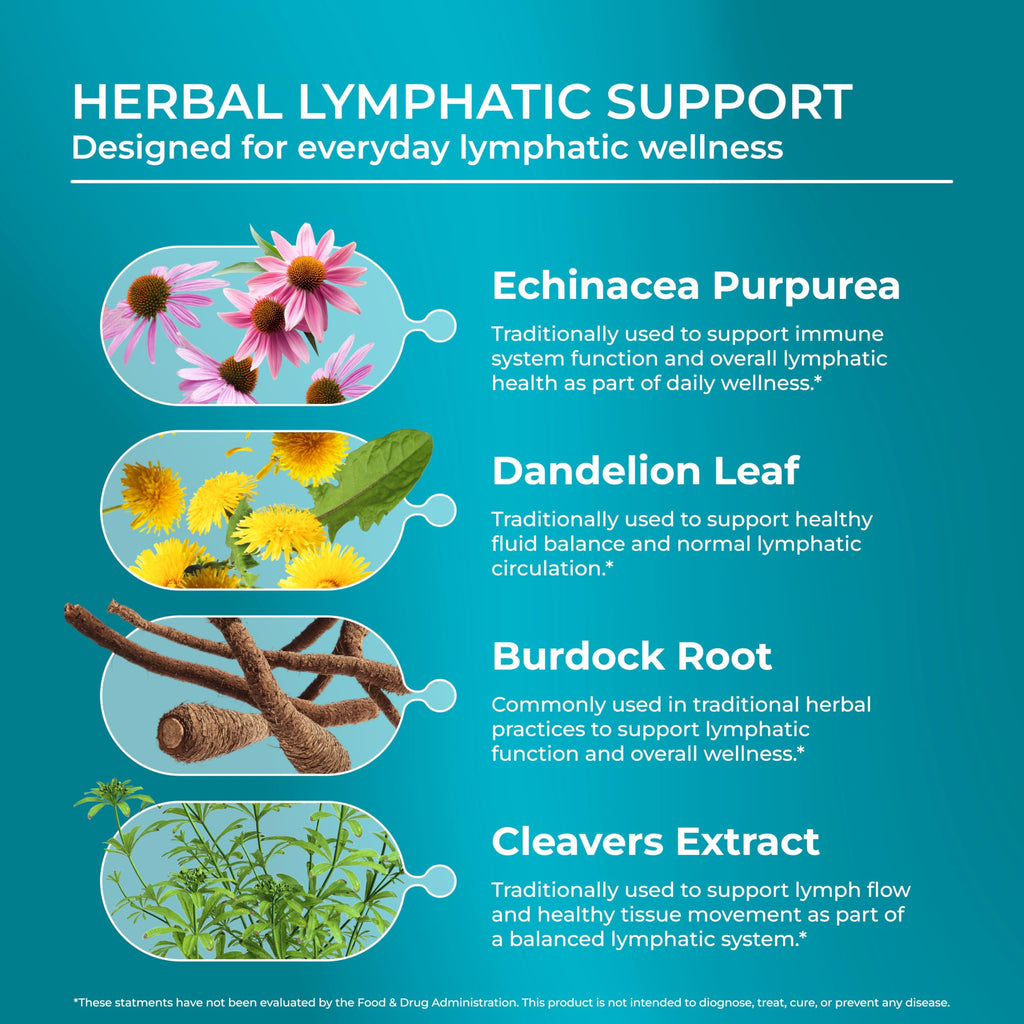 PUREHEALTH RESEARCH Lymph System Support | Lymphatic Detox

