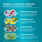 PUREHEALTH RESEARCH Lymph System Support | Lymphatic Detox

